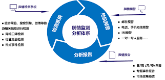 beats365中文官网 智慧绿色城市设计理念是什么